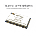 Industrial-grade embedded serial Wi-Fi module RM08S with remote transparent transmission via Wi-Fi - Image 3