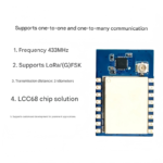 HLK-L06 Wireless Serial Port Pass-through LoRa RF Communication Module: Low Power Consumption, Long Transmission Distance - Image 3