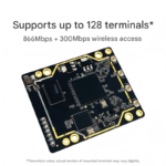 RM50 Gigabit WiFi 5 Wireless Router Gateway Module Linux Embedded Secondary Development - Image 3