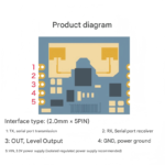 LD2401 24G Human Body Induction Radar Module, Smart Induction Switch, Radar, BLE, Bluetooth Combined - Image 3