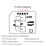 24g Human Body Presence Radar Sensor Module, TTL Serial Port Parameter Adjustment LD1151H - Image 3