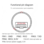 ZW0504 fingerprint recognition module, semiconductor capacitive touch fingerprint sensor switch - Image 3
