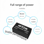 URA2405S-6WR3-DC-DC Isolated Power Supply Module - Image 3