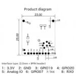 LD6002B 60g millimeter-wave radar 3D human presence sensor with dual transmit and dual receive serial ports - Image 4