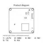 LD8001H 80G Liquid Level Detection Sensor Radar Module: Non-contact, Low Power Consumption, Long-Range - Image 4