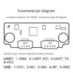 FM225 Face Recognition Module, 3D Face Recognition Camera, Liveness Detection, AI Intelligent Offline - Image 4