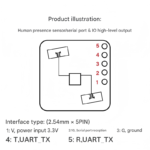 LD2402 24G millimeter-wave radar module, a smart sensor for detecting subtle human motion. - Image 3