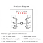 24g Mobile Long-Range Ranging Angle Radar Sensing Module Sensor LD1158E - Image 4