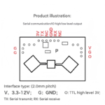 10g microwave radar human body sensing module, micro-motion sensor, ceiling mount LD105 - Image 3