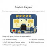 24G Human Presence Sensor Radar with Bluetooth Module - Image 4