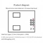 10G Human Micro-Motion Sensing Sensor Microwave Low-Power Radar Sensing Module LD1010 - Image 4