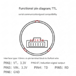 ZW3020 Semiconductor Fingerprint Recognition Module: Capacitive Touch Fingerprint Sensor for Door Locks - Image 4