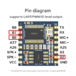 V20 intelligent voice chip module control module, dual-mode smart home appliance support, custom wake-up function - Image 4
