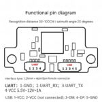 FM226 AI Binocular Recognition Face Recognition Module, Liveness Detection, Cat Eye Vision - Image 4
