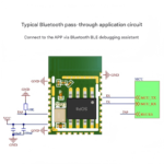 Bluetooth BLE 5.3 master-slave integrated Bluetooth serial port with pass-through module B25 - Image 3