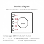 10G Radar Sensing Module LD1040C Low-Power Micro-Motion Intelligent Perception Sensor - Image 3
